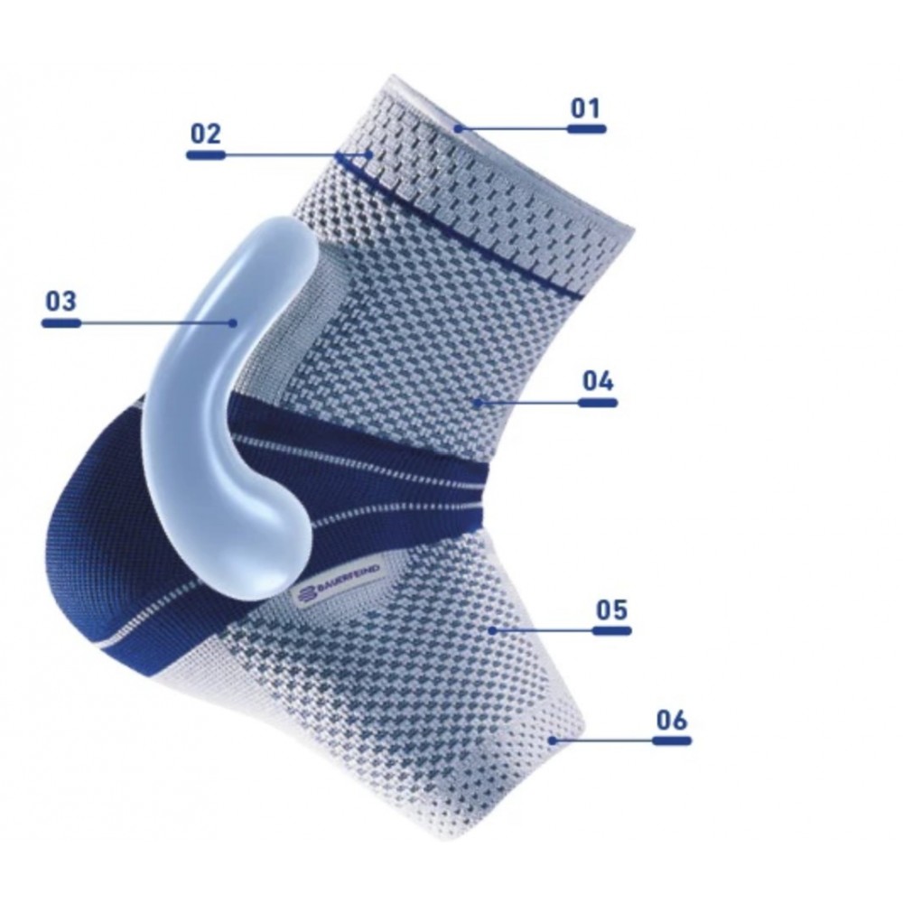 Bauerfeind MalleoTrain Ankle Brace and Support Made in Germany Fu